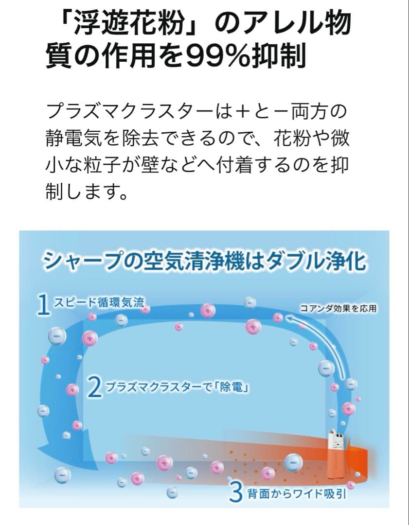 SHARP KC-P50-W 加湿空気清浄機　プラズマクラスター7000