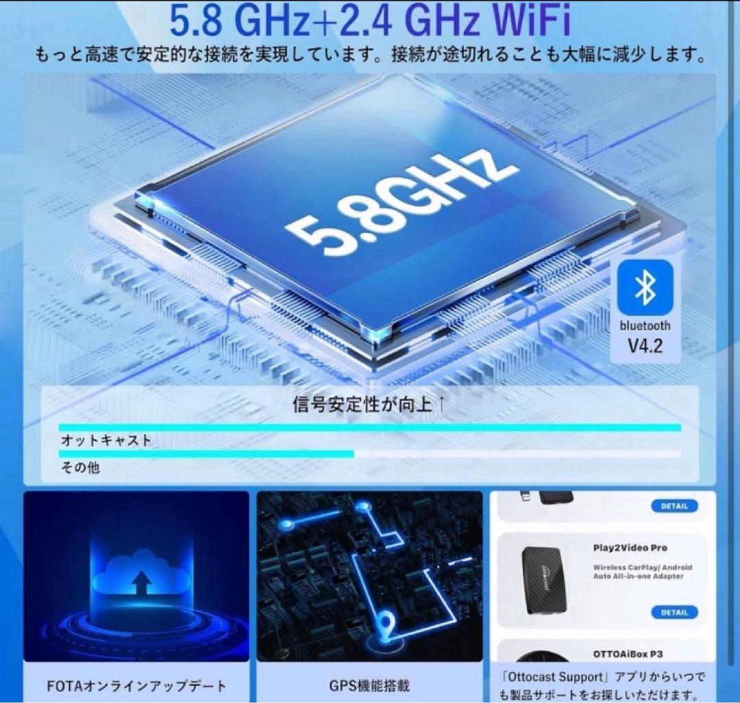 ⭕️新型 Ottocast Play2Video Pro CarPlay Auto