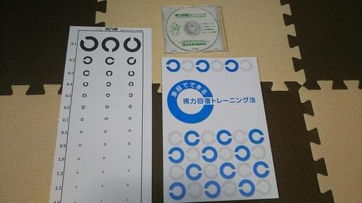 視力回復キット