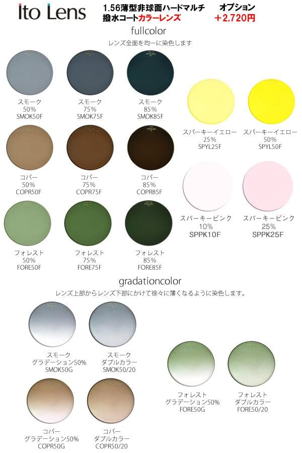 HOYA屈折率1.60/遠近両用/超薄型非球面/超撥水コートレンズ mw-886