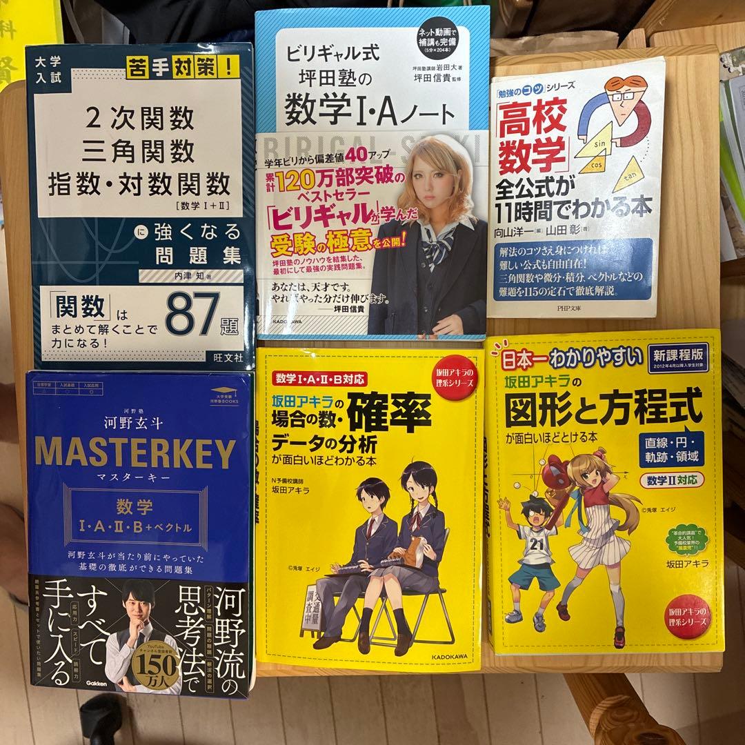 数学の参考書