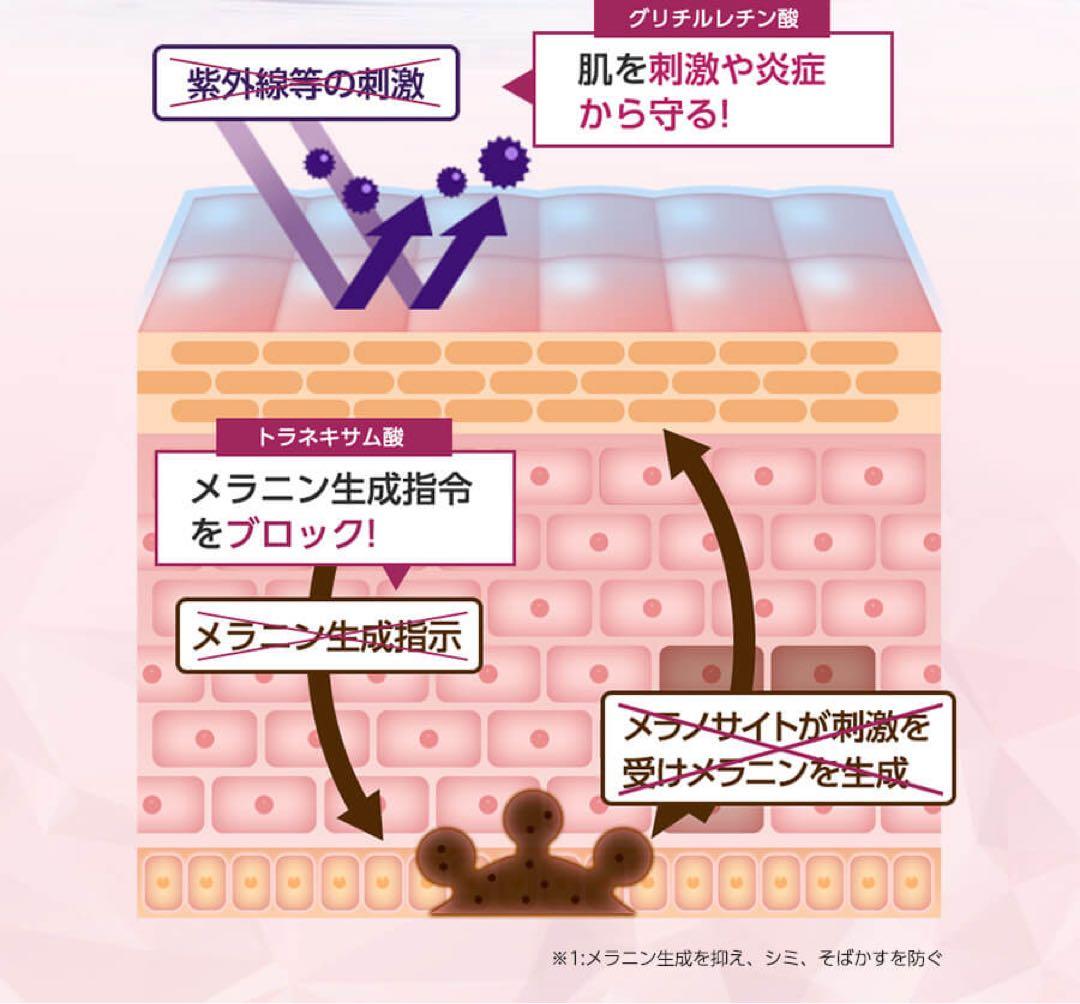 morry's Whitening Emulsion 50g 4個セット