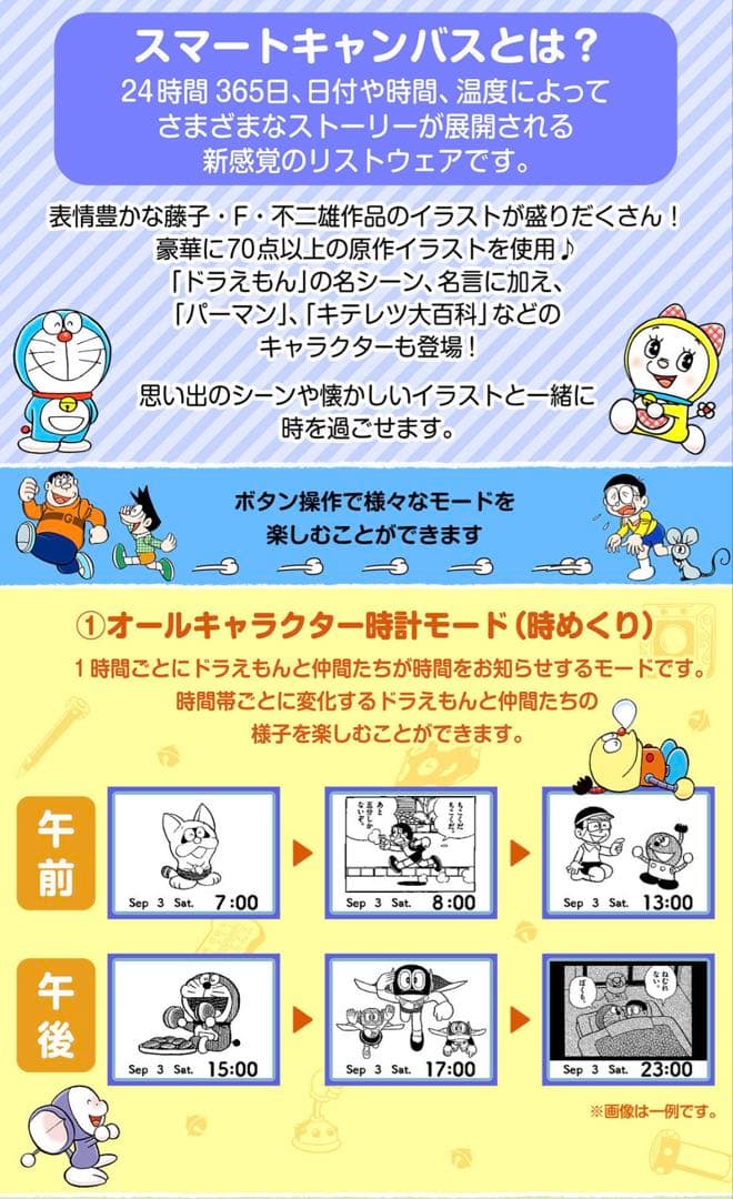 【新品・未使用】ドラえもん　スマートキャンバス　ひみつ道具モノグラム柄