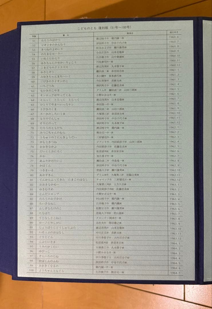 こどものとも復刻版（創刊号～50号 51号～100号）