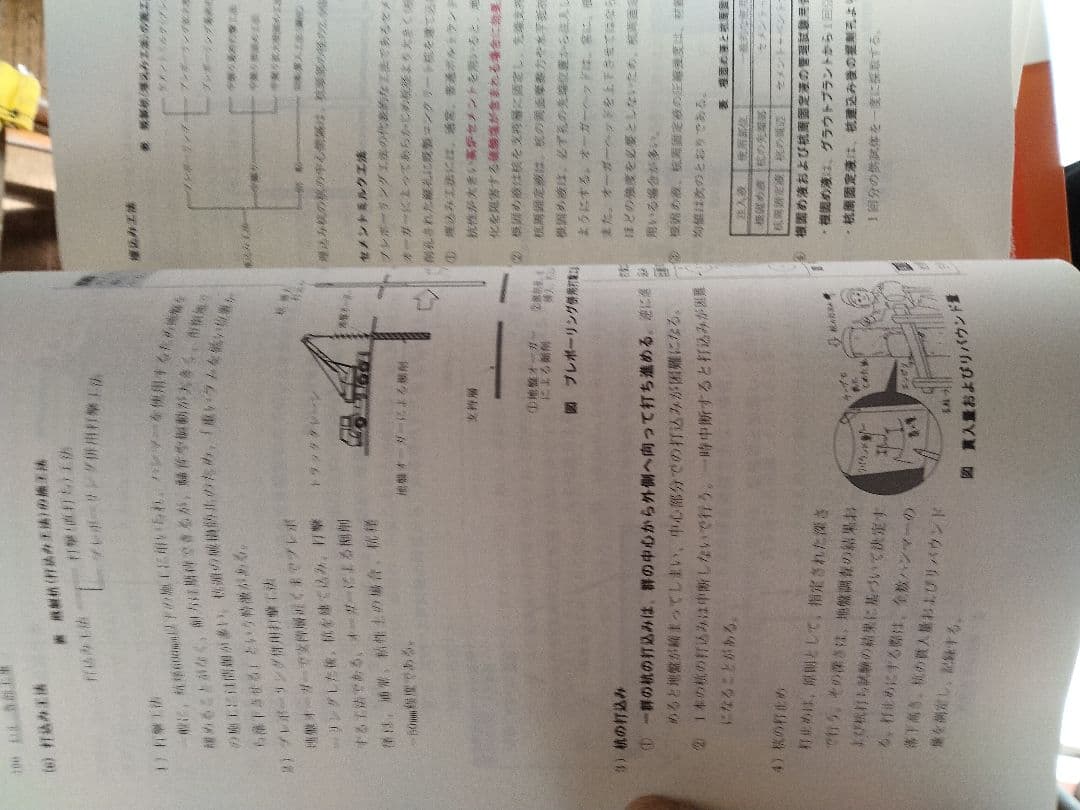 一級建築士講座テキスト 、問題集全10冊