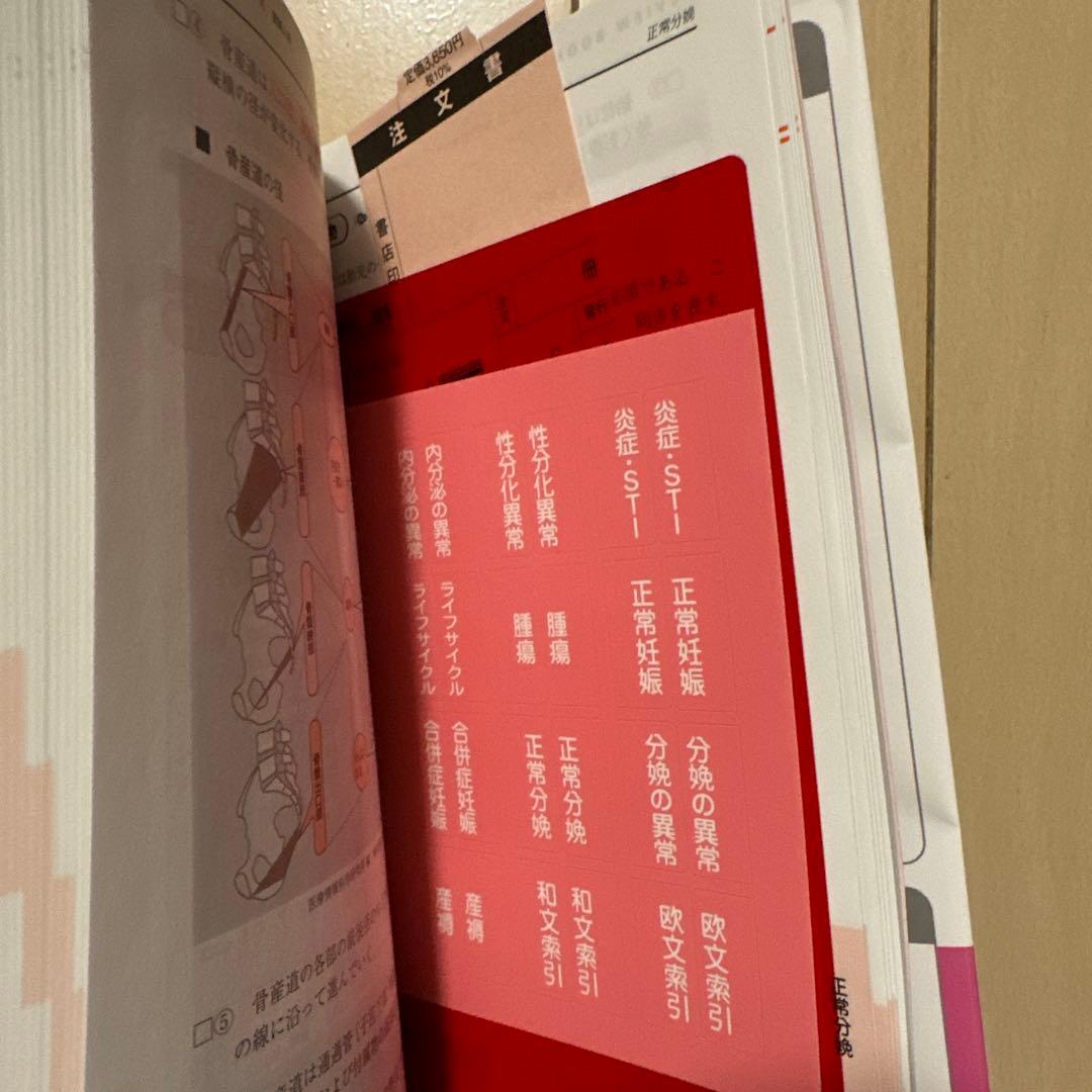 CBT・医師国家試験のためのレビューブック産婦人科 2022-2023