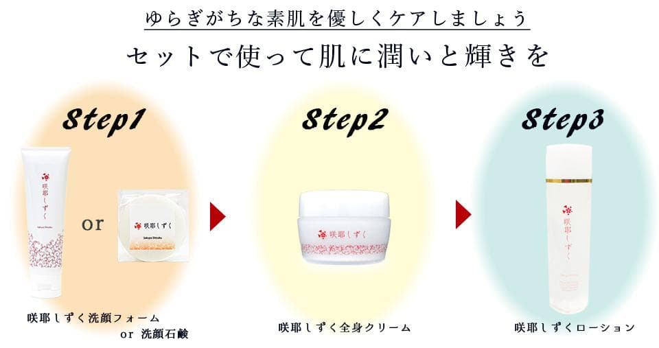 咲耶しずく　洗顔　クリーム　ローション　スキンケアセット　正規販売店 アトピー肌