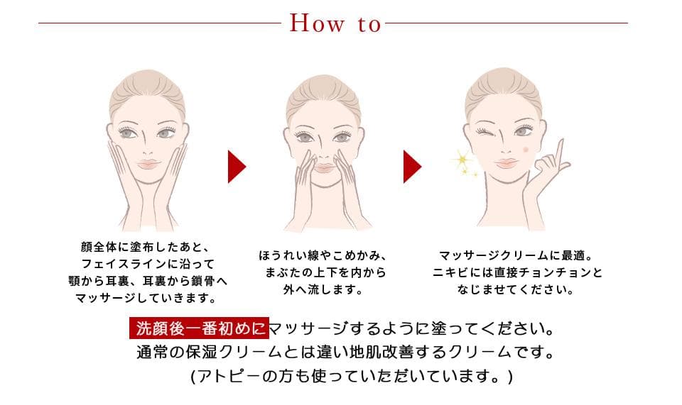 咲耶しずく　洗顔　クリーム　ローション　スキンケアセット　正規販売店 アトピー肌