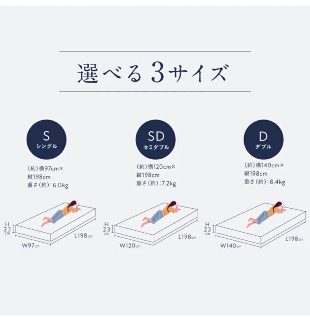 雲のやすらぎプレミアムマットレス モデル3R セミダブル