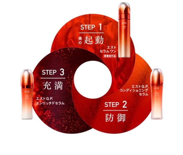 エストGP 美容液3種類セット