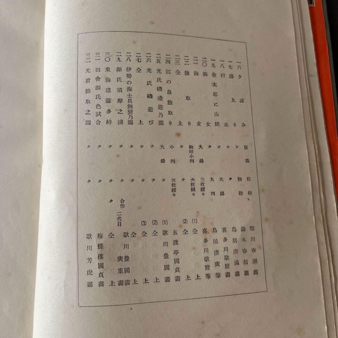 “昭和6年発行”浮世繪競艷書集　牛山 充　大鳳閣書房