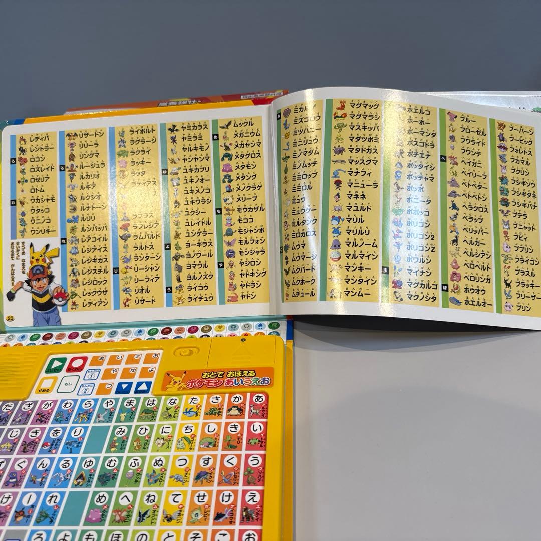 ポケモンあいうえお