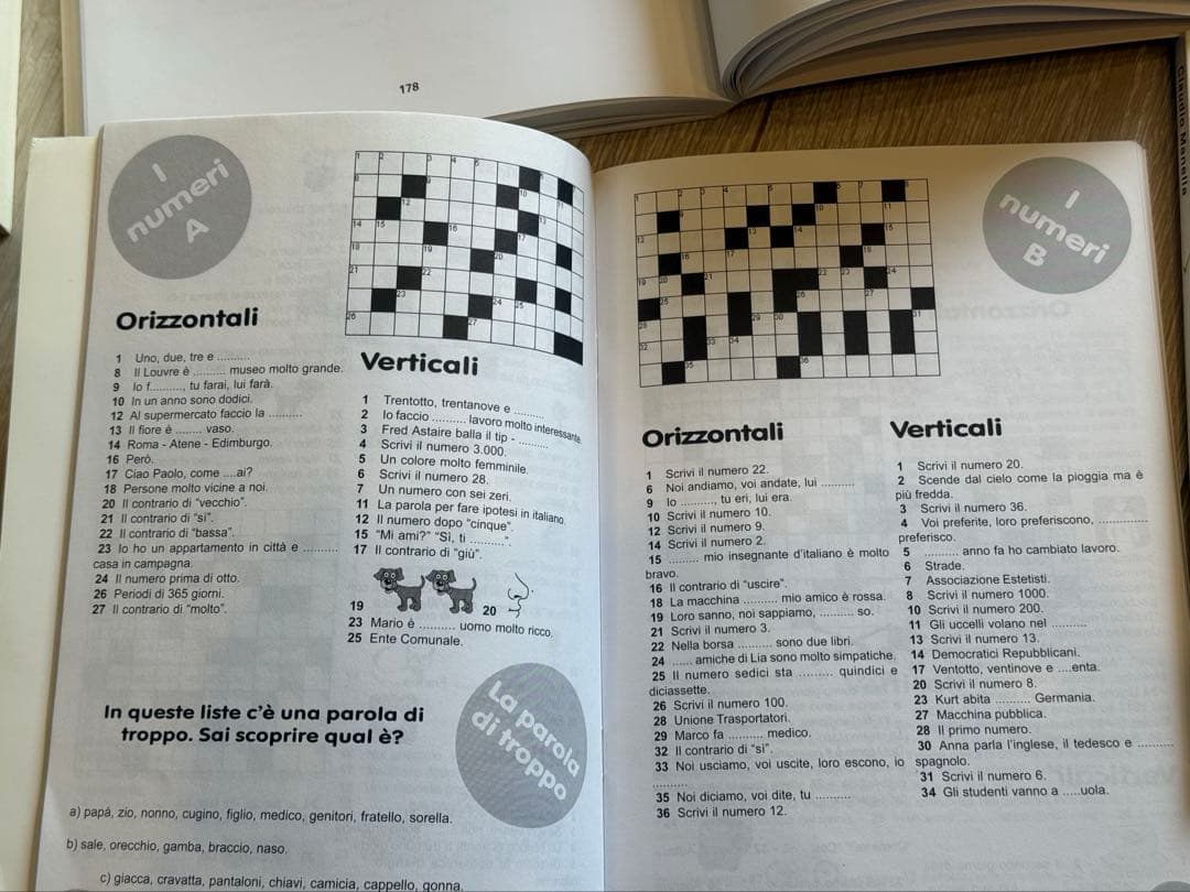 イタリア語　7冊セット　インテリア