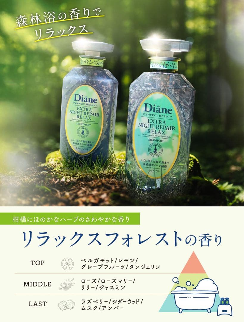 Diane リラックスフォレストの香り