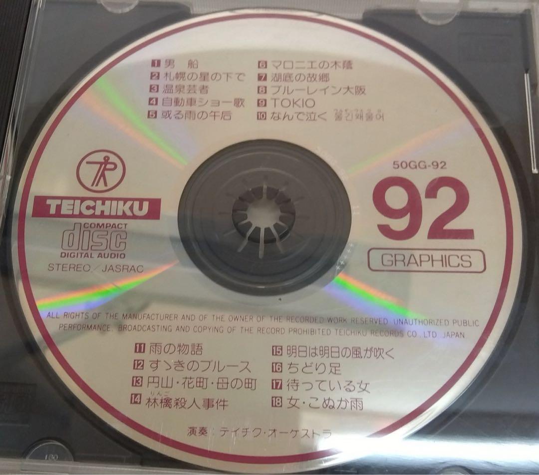 【ミニ寅マン 残り全てまとめ売り 】SONY ソニー 昭和歌謡 カラオケ
