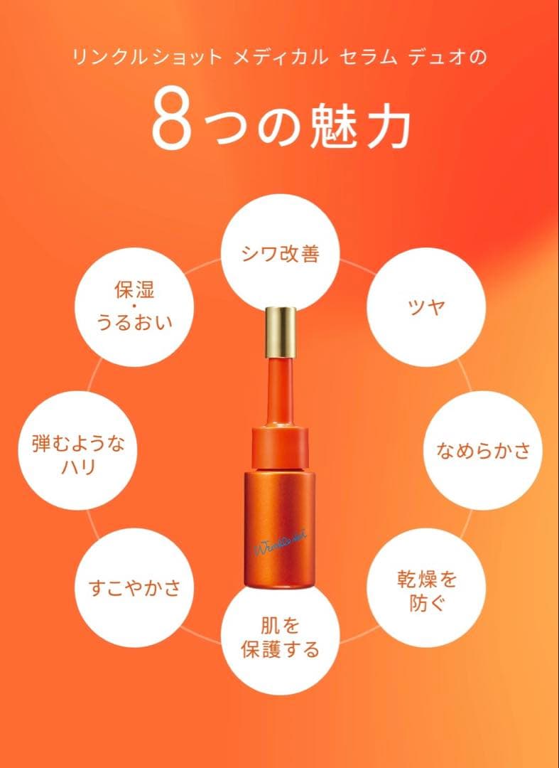 ポーラリンクルショットメディカルセラムデュオ