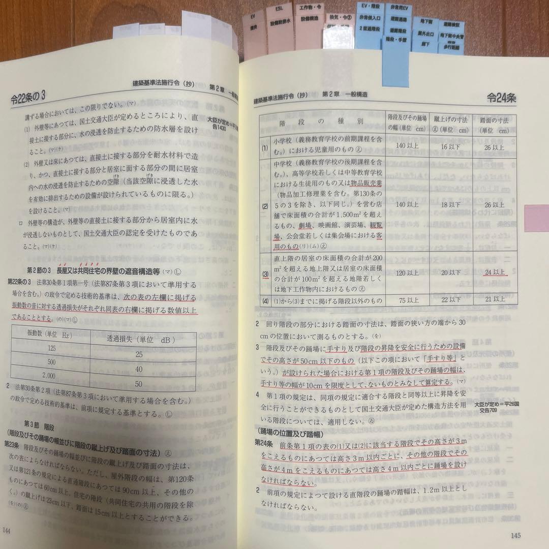 お値下げ中　2025年（令和7年）版　建築設備関係法令集　線引き済