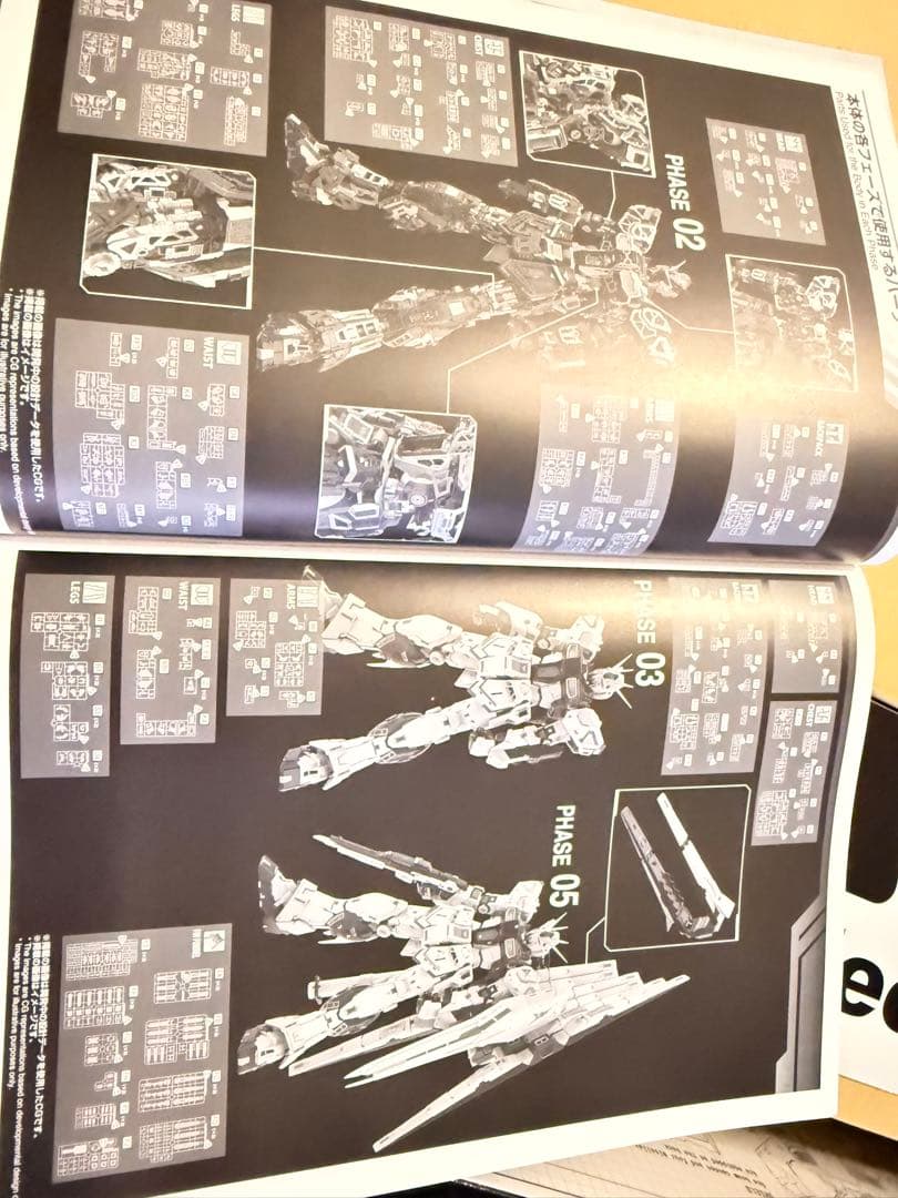 【2/11迄限定価格】PG UNLEASHED 1/60 νガンダム 本体のみ