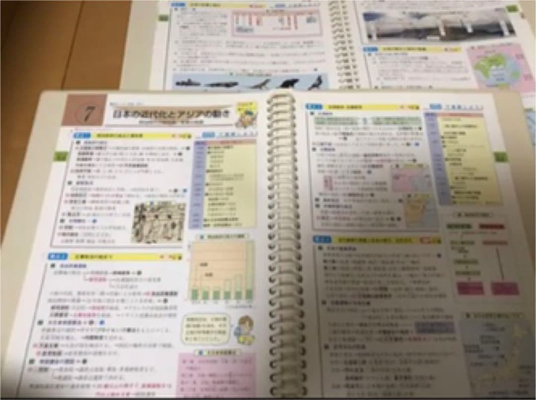 高校受験対策　ファーストマニュアルA 要点10冊　問題10冊　指導マニュアル付き