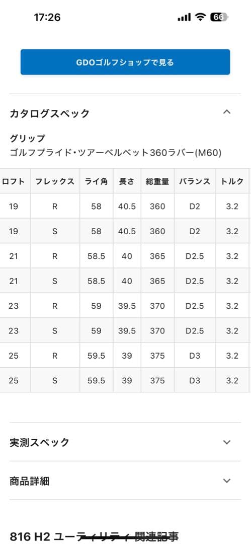 Titleist H2 ユーティリティ 19度 21度　2本セット　テンセイS