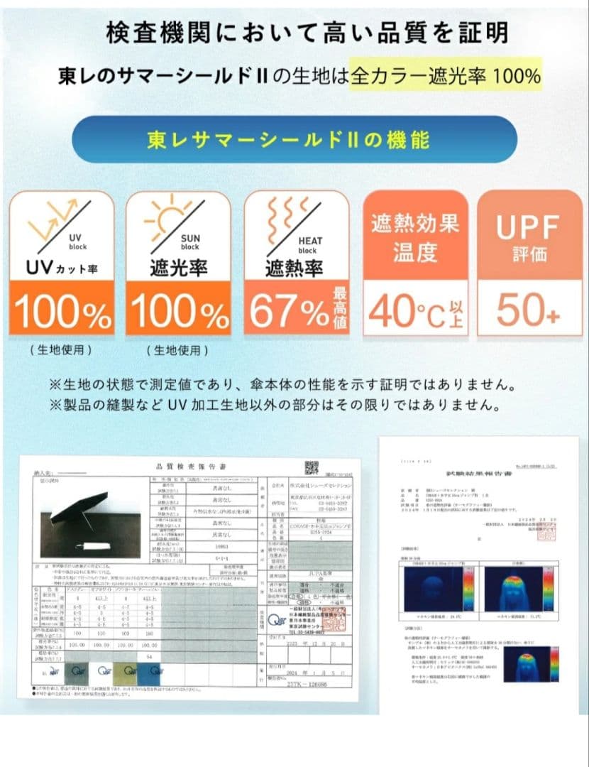 【新品未使用】COKAGE+ ACTIVE 自動開閉 折日傘 55cm