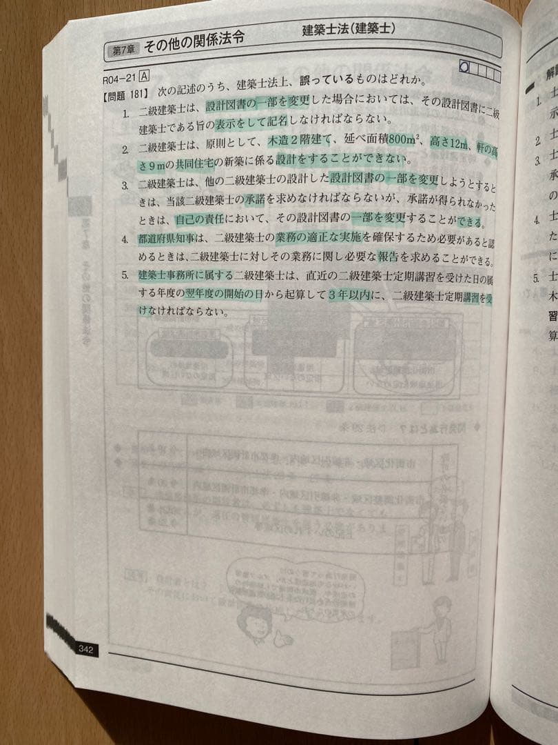 2級建築士 令和6年 2024年 テキスト&問題集