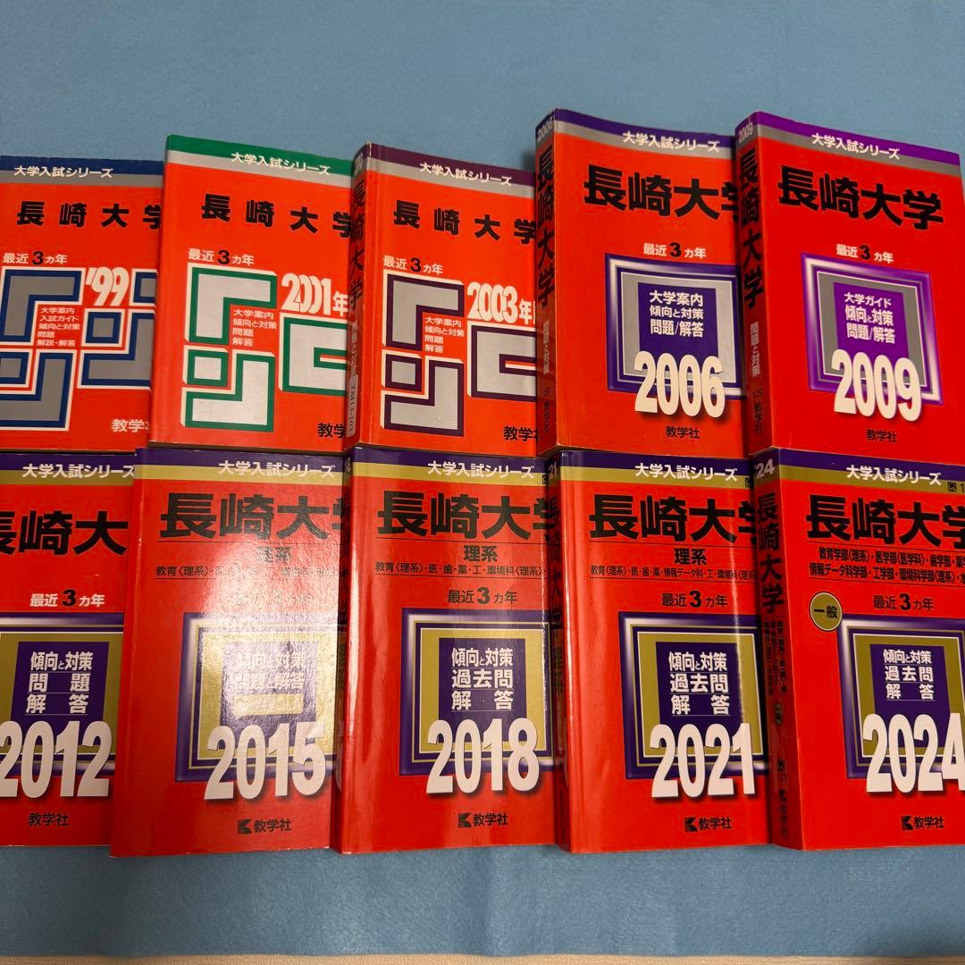 赤本　長崎大学　医学部　理系　1996年～2023年 28年分