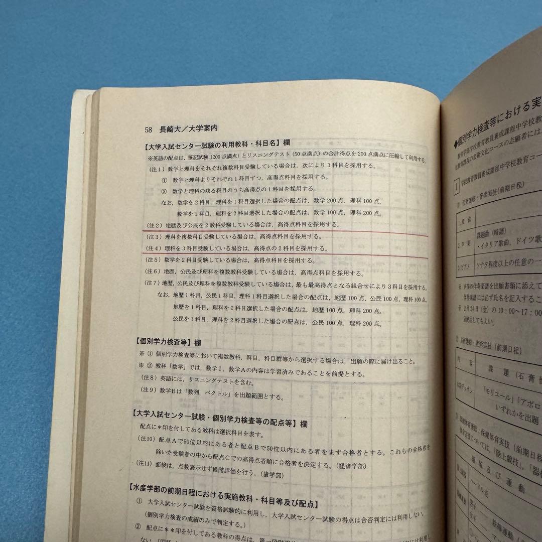 赤本　長崎大学　医学部　理系　1996年～2023年 28年分