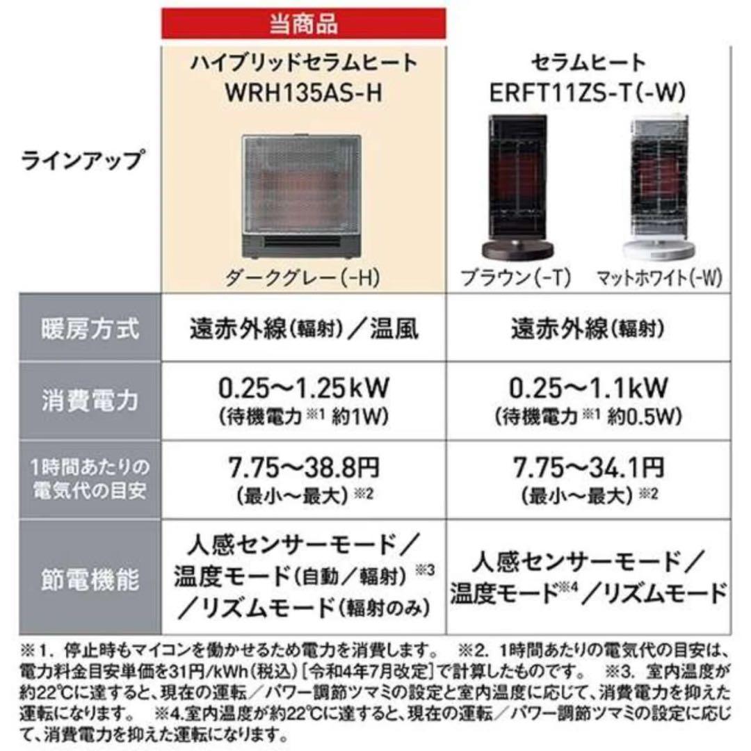 ダイキン　ハイブリッドセラムヒート　WRH135AS-H 美品