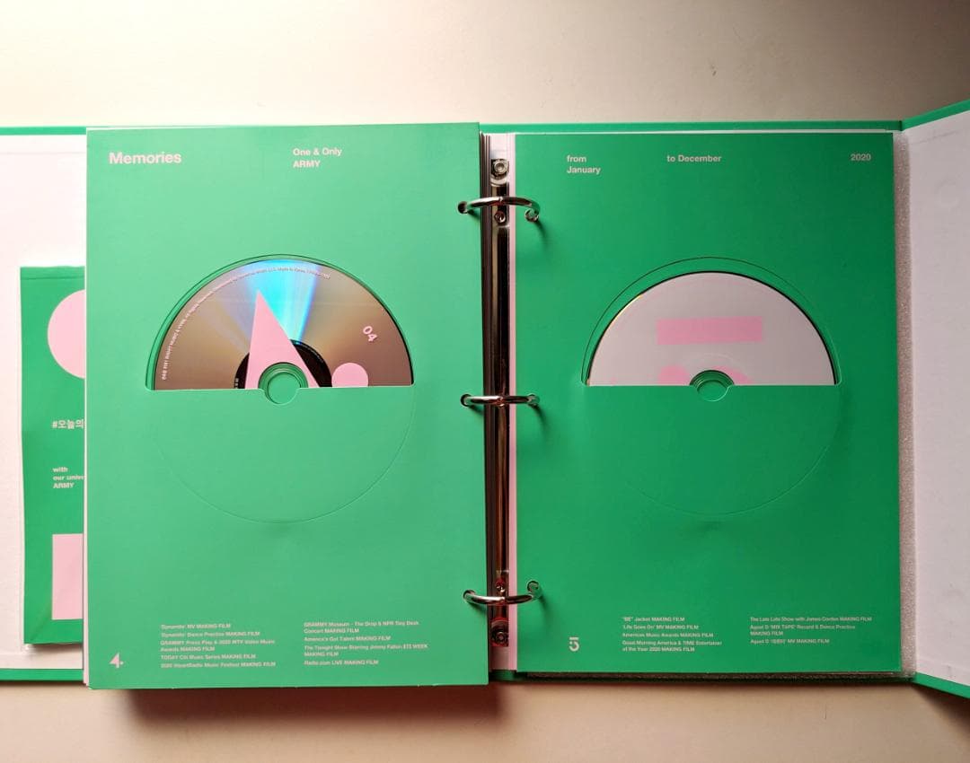 未使用　BTS　Memories 2020　DVD　限定販売商品　トレカ　ジミン