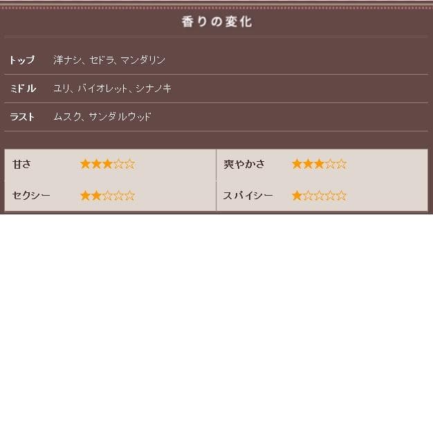 新品未開封★廃盤 サムライウーマン フォーエバー オードトワレ 40ml 香水