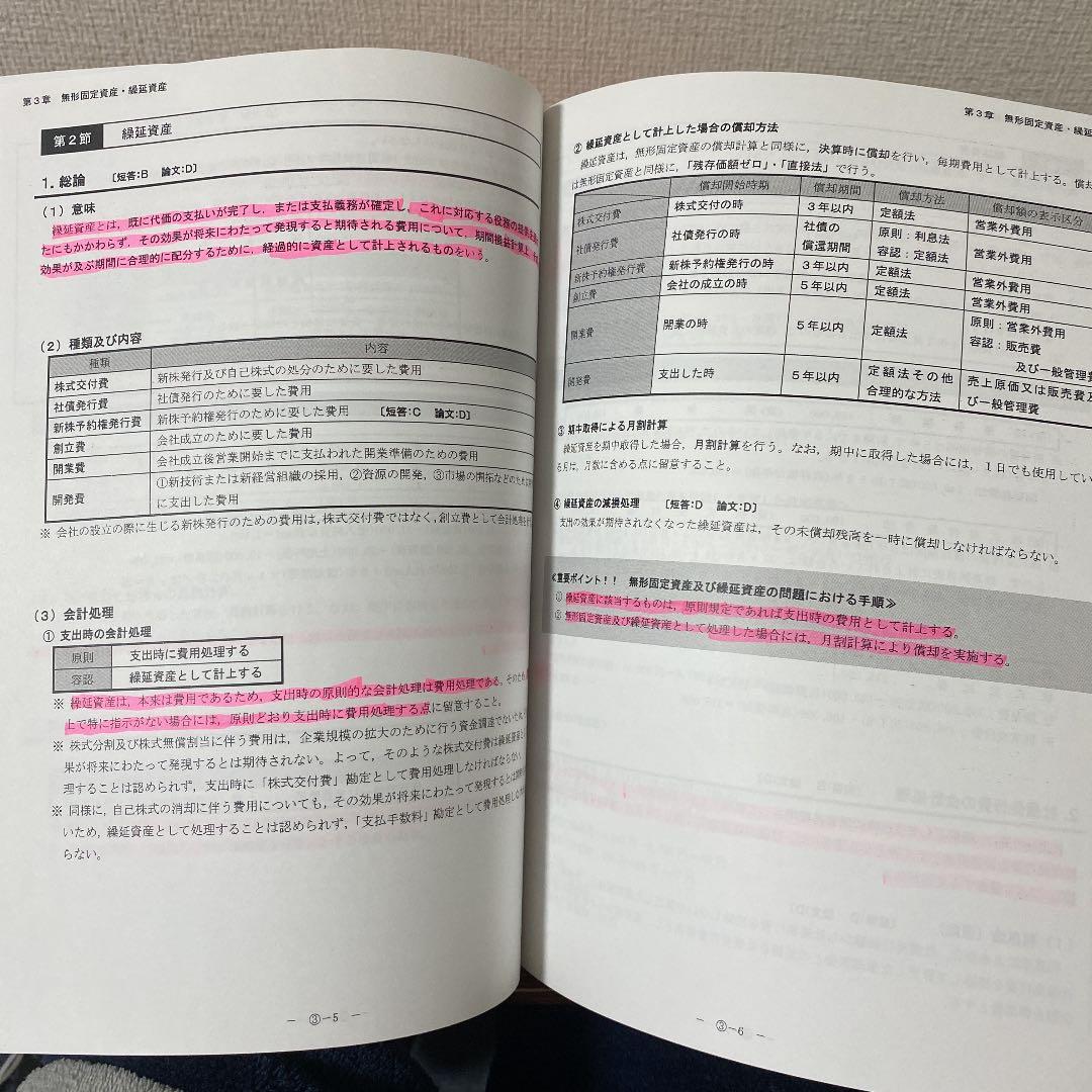 公認会計士　テキスト　2021