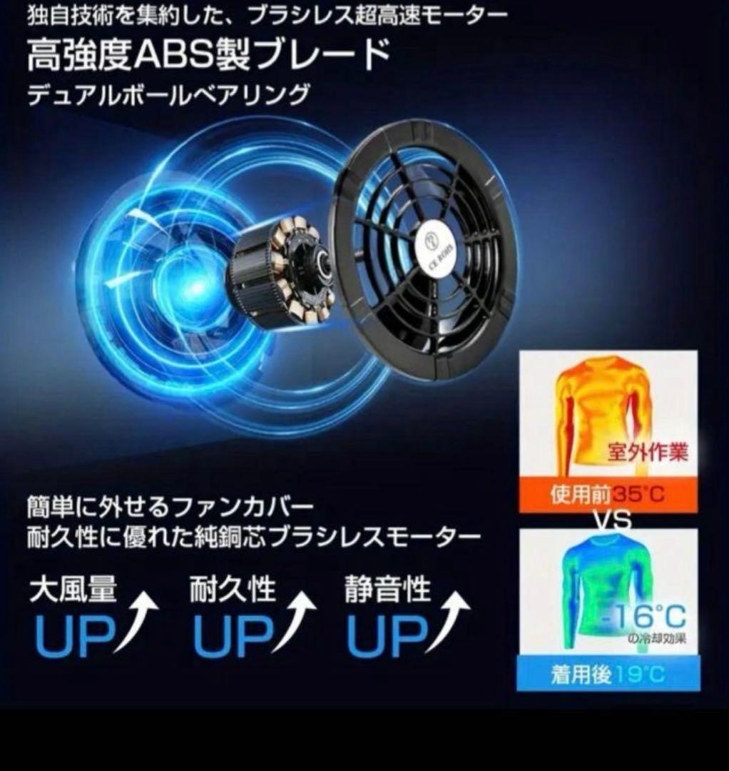 空調服用　ファンバッテリーセット 40V 30000mAh　1