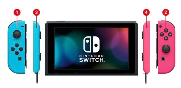 【新品】Nintendo Switch本体 カスタマイズモデル