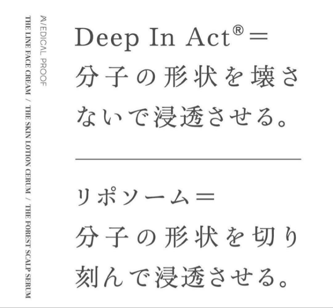 【新品未開封】メディカルプルーフ THE SKIN ローションセラム 150mL