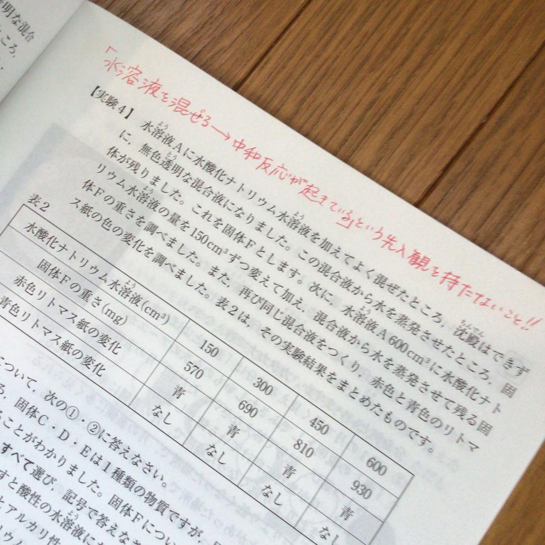 サピックス　6年　7月度　入室・組分けテスト　原本　2020年7月　組み分け