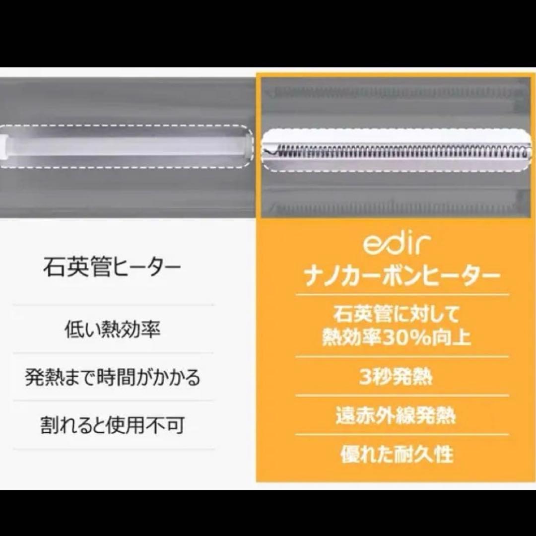 edir カーボンヒーター 5面