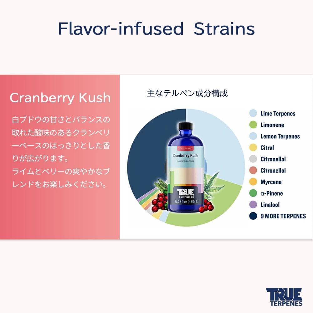 TRUE テルペン CBD CBN CBG 10ml クランベリークッシュ