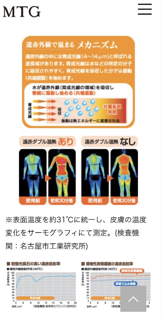 MTG　岩盤浴 遠赤ダブル温熱 遠赤岩盤マット しきぶ SKB-H1503