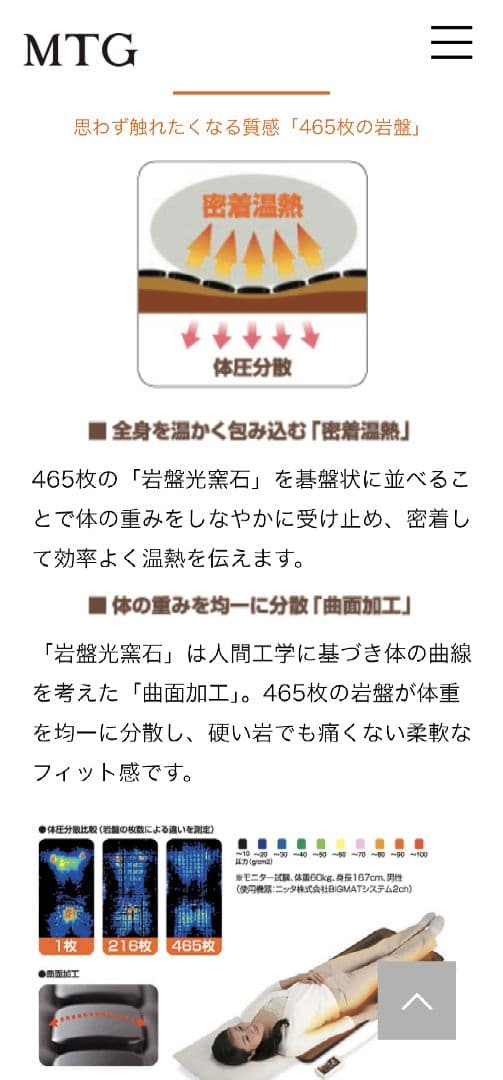 MTG　岩盤浴 遠赤ダブル温熱 遠赤岩盤マット しきぶ SKB-H1503