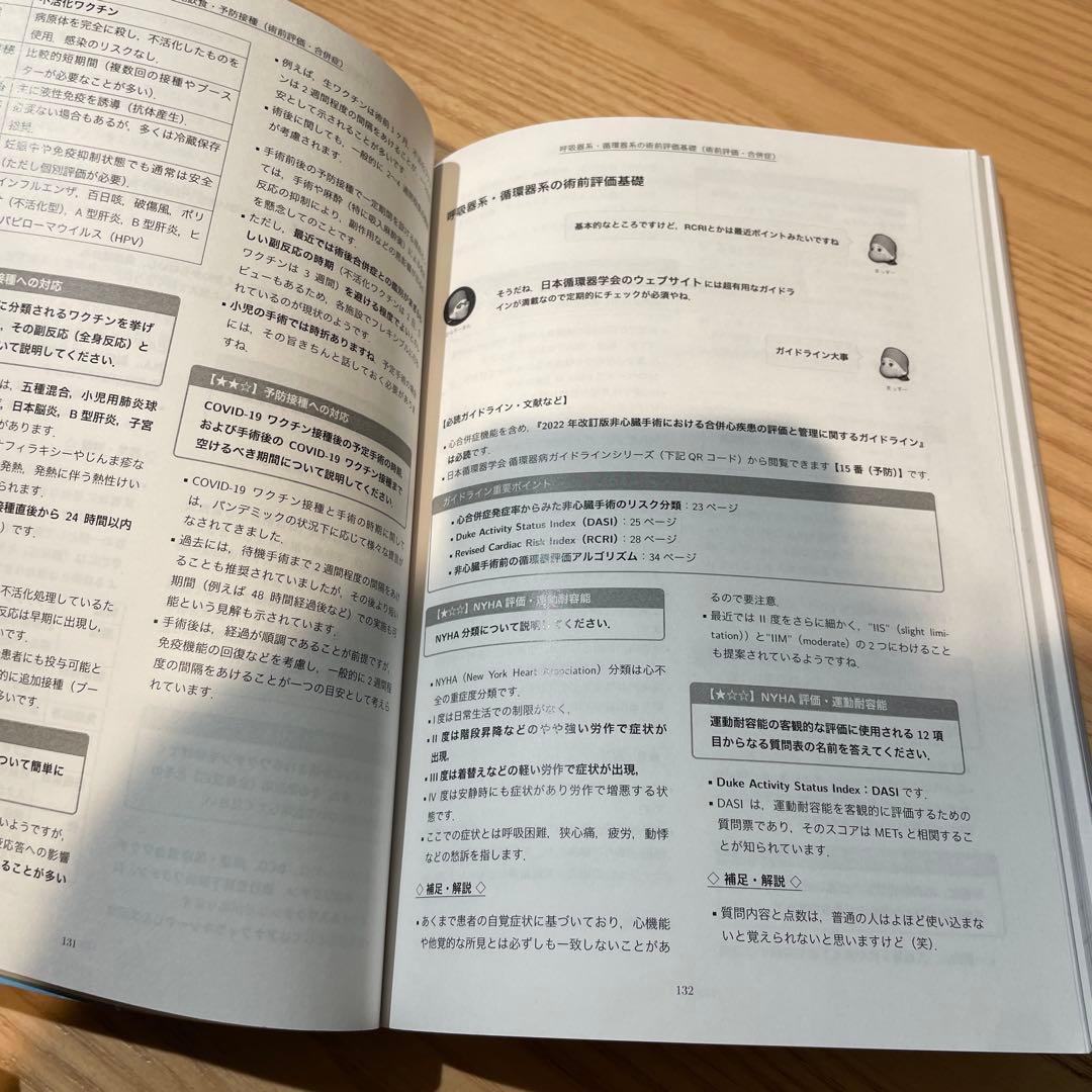 麻酔科 専門医試験 対策本 青本