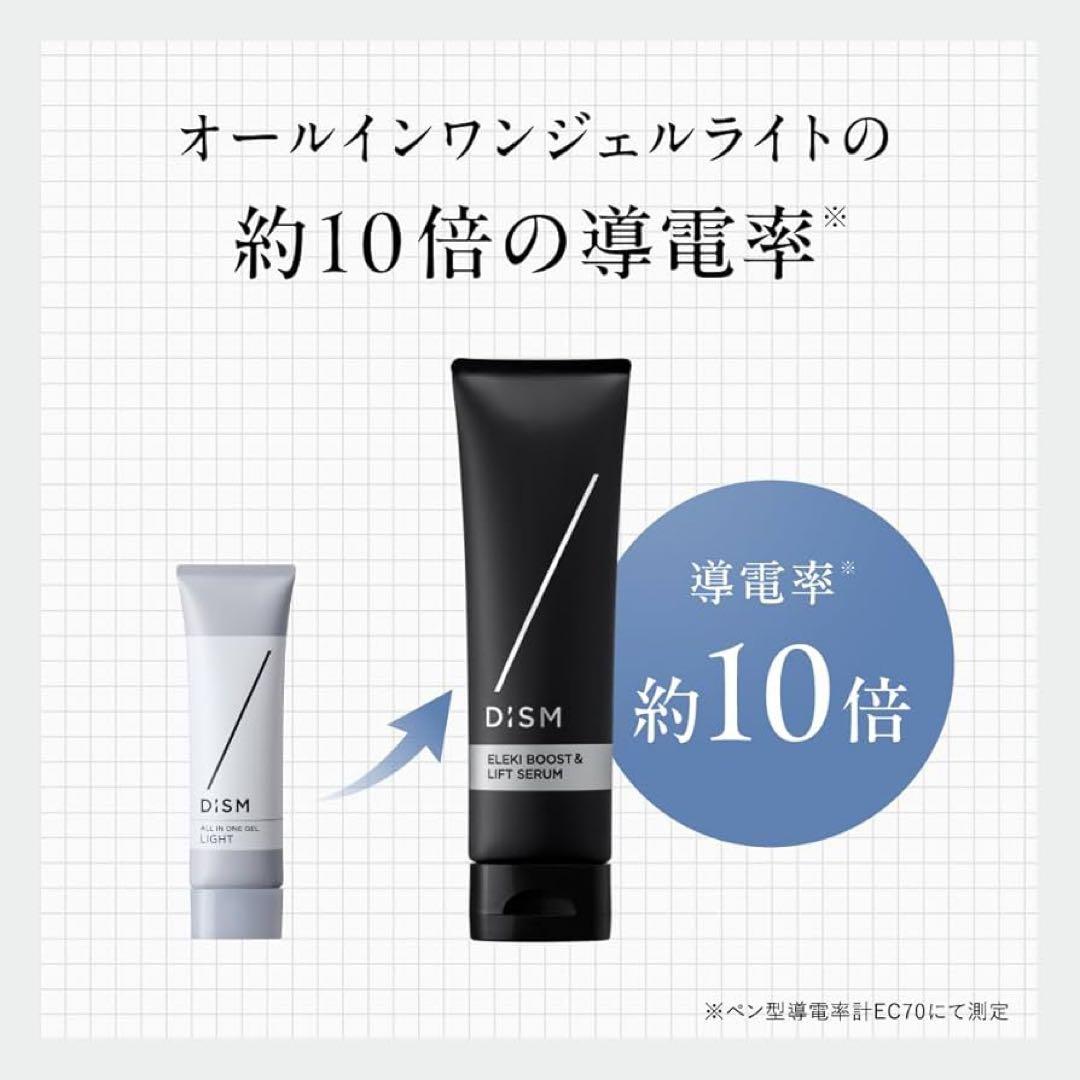 【新品未開封】アンファー DISM PLUS クリーム　＆　ジェル　15950円