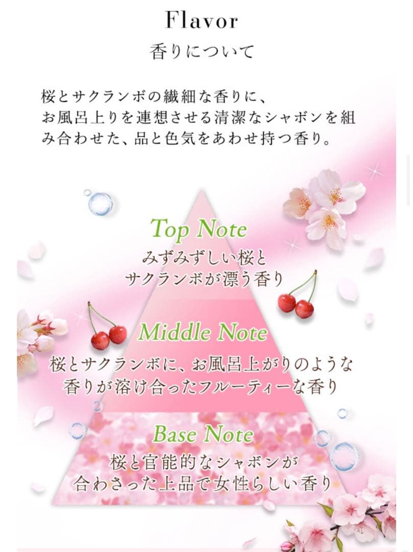 ラブコスメ　LCラブコスメ　ナデテ　サクラ　桜　大容量　ヘアオイル　ヘアケア