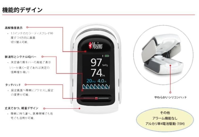 マシモSETフィンガー・マイティサット