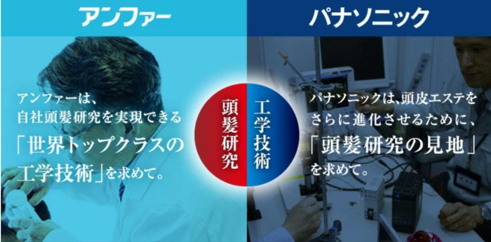 【新品未使用】Panasonic EH-SHM87-R スカルプD 頭皮エステ
