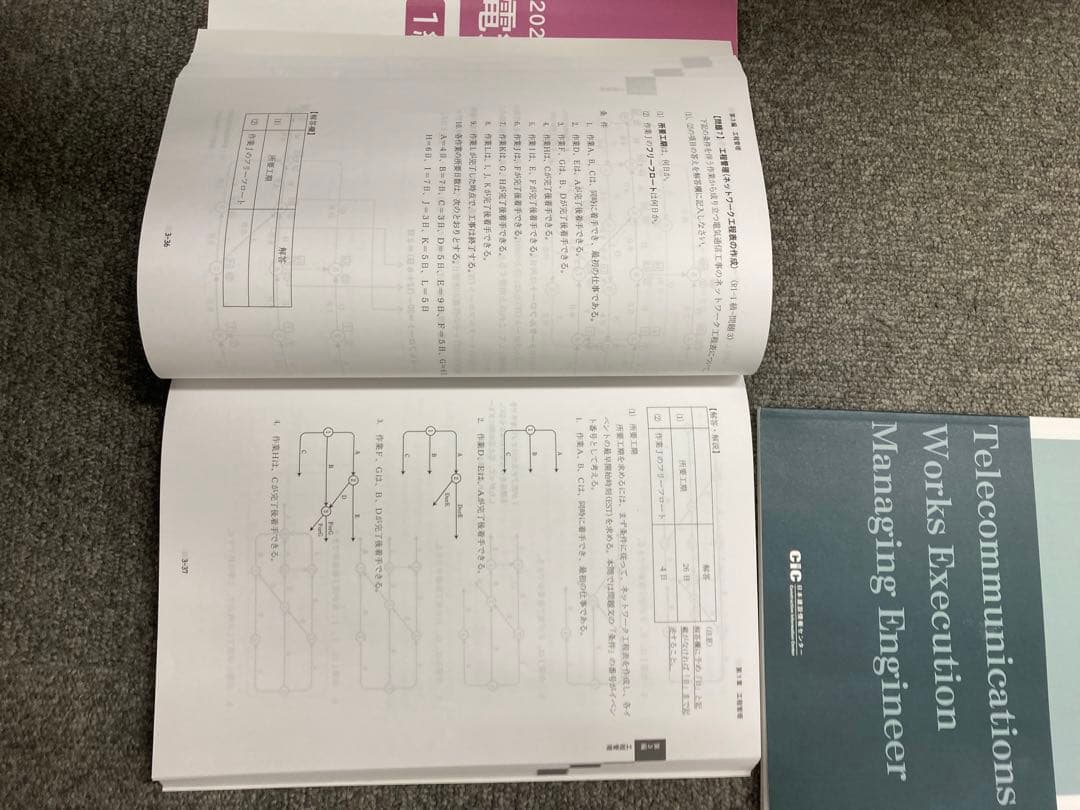 2次検定　1級電気通信工事施工管理技士 dvdセット