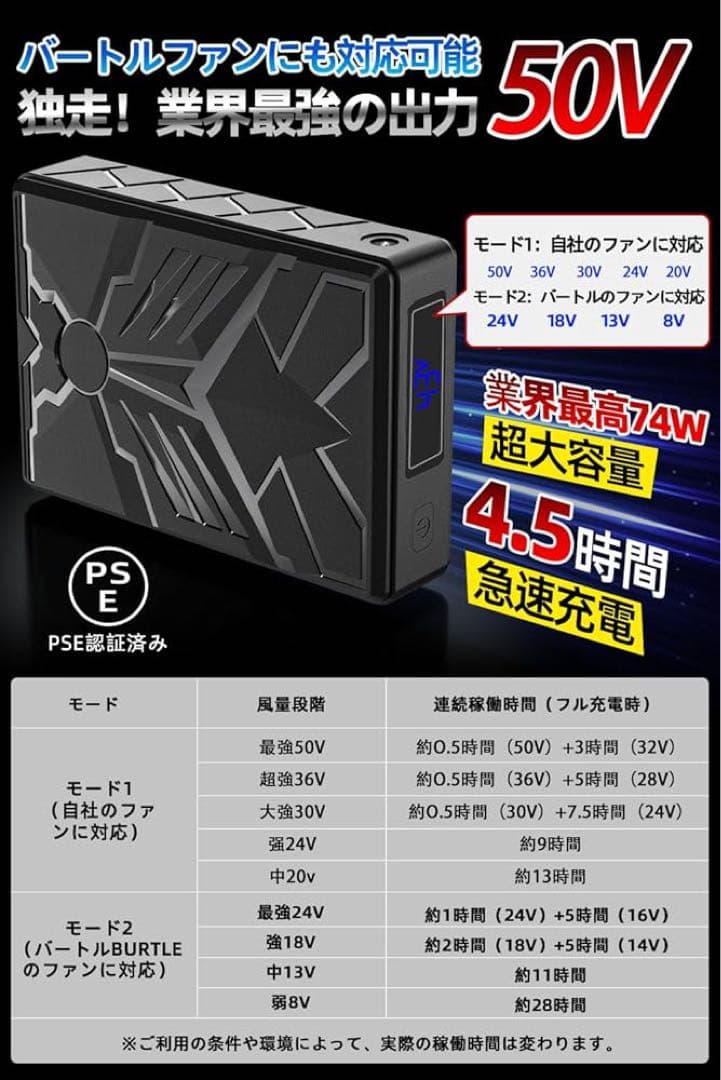 空調マン 50V超高出力 空調作業服 夏用 ファン付き 半袖