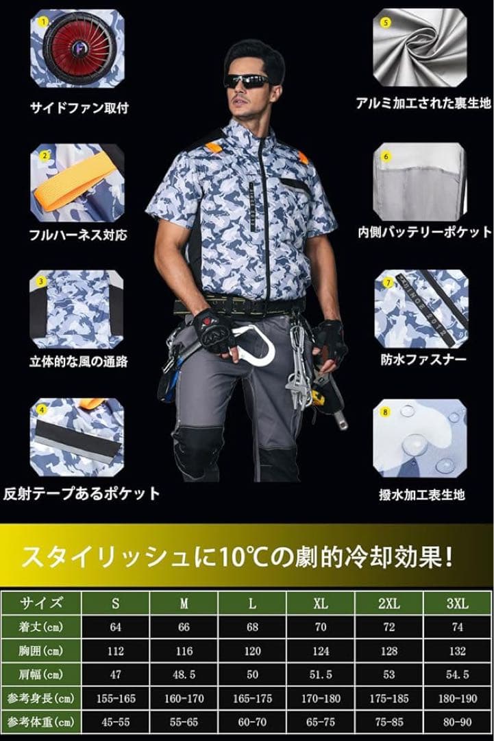 空調マン 50V超高出力 空調作業服 夏用 ファン付き 半袖