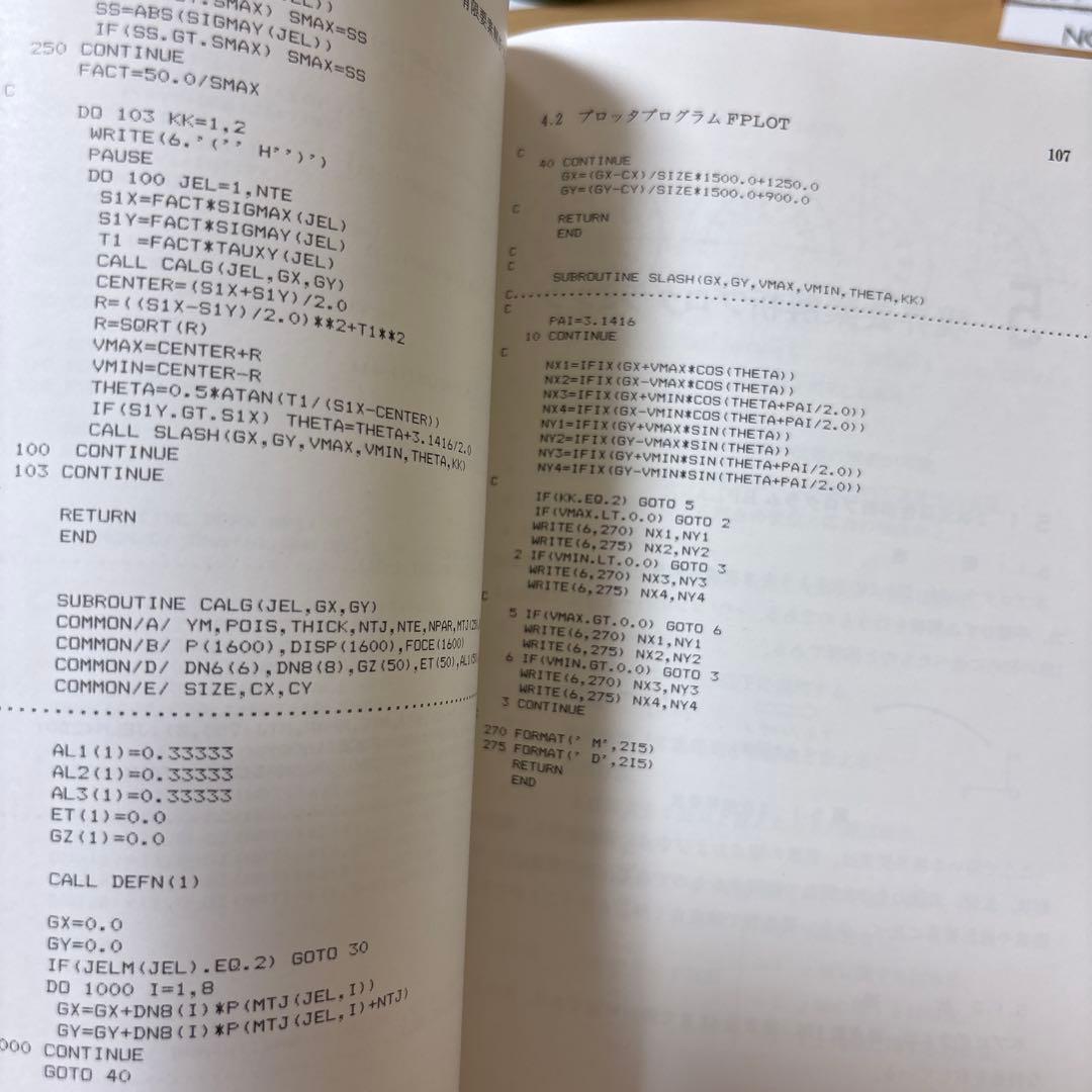 MS-FORTRANによる　有限/境界要素解析　プログラミング