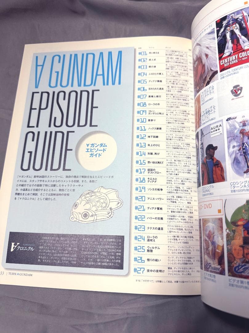 NEWTYPE100%COLLECTION 38 41 ターンエーガンダム